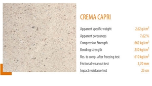 Crema Capri Limestone Slabs & Tiles, Spain Beige Limestone