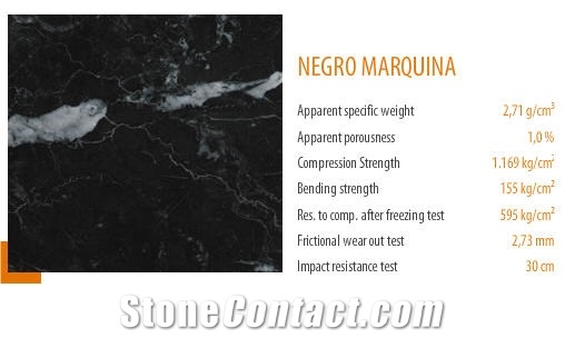 Negro Marqouina Marble Tile