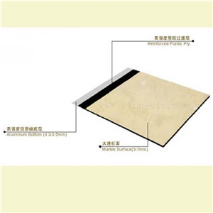 Aluminated Tile - New Products 25987
