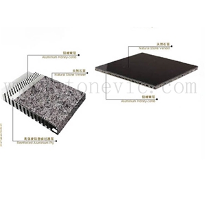 Aluminated Tile- New Products - 305