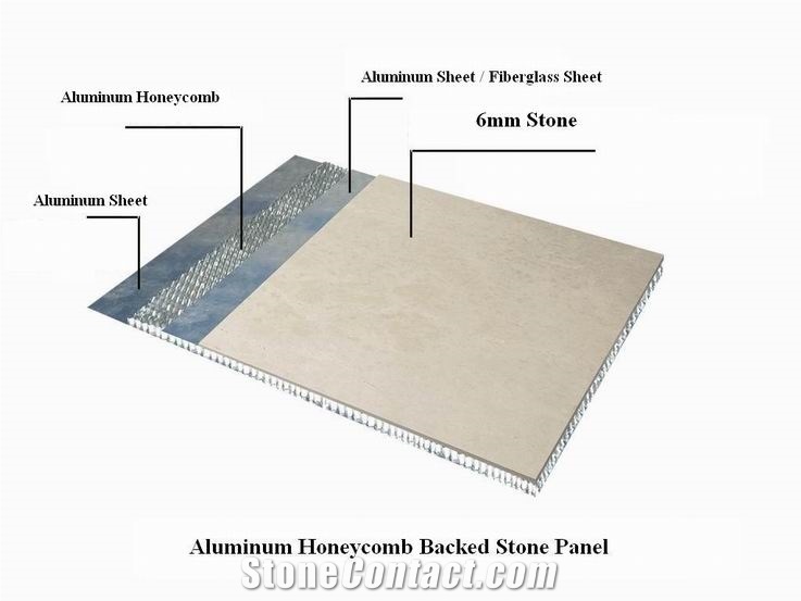 Aluminum Honeycomb Stone Panel