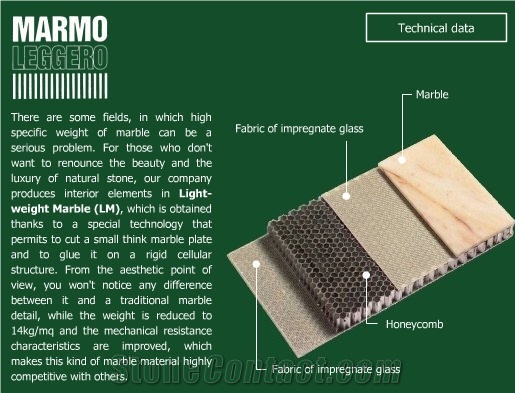Lightweight Marble - Honeycomb Panels