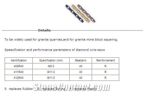 Diamond Wire-saws for Granite Quarries