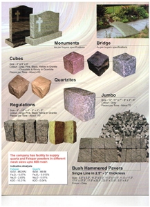 Cobble Stone, Landscaping Stones