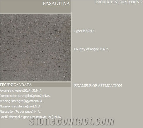 Pietra Basaltina Slabs & Tiles, Italy Grey Basalt