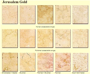 Jerusalem Gold Limestone Slabs & Tiles
