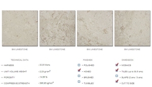 Bm Limestone Slabs & Tiles