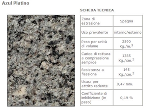 Azul Platino Granite Slabs & Tiles, Spain Blue Granite