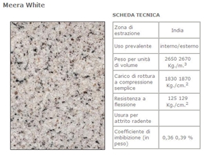 Meera White Granite Slabs, India White Granite