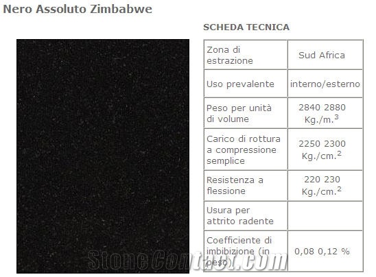 Nero Assoluto Granite Slabs & Tiles, Zimbabwe Black Granite