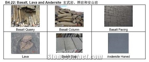 Basalt, Lava and Andesite Products