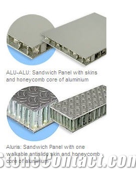 Sandwich Panel ALU-ALU