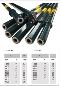 Integral Drill Steel