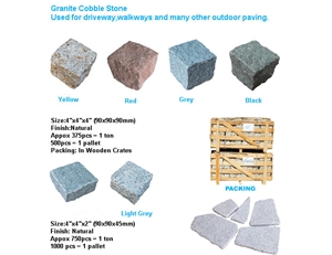 Chinese Granite Cobble Stone (YS-C001)
