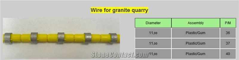 Wire for Granite Quarry
