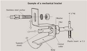 Stone Fixing Anchor System 02