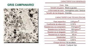 Gris Campanario Granite Tile, Spain Grey Granite