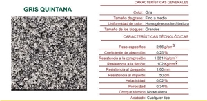 Gris Quintana, Blanco Sisan Granite Tile