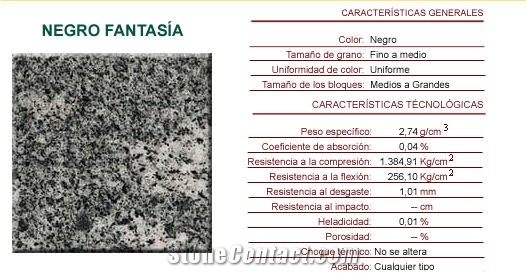 Negro Fantasia Granite Slabs & Tiles, Spain Black Granite