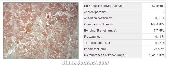 Penaros Marble Tile,Spain Pink Marble