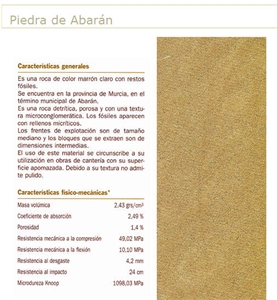 Piedra De Abaran Limestone Slabs & Tiles,Spain Beige Limestone