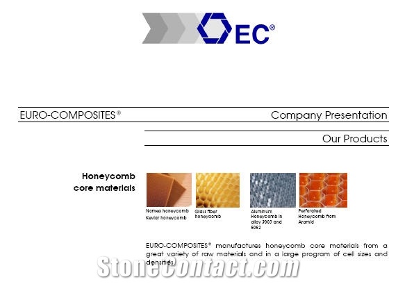 Honeycomb Stone Panels