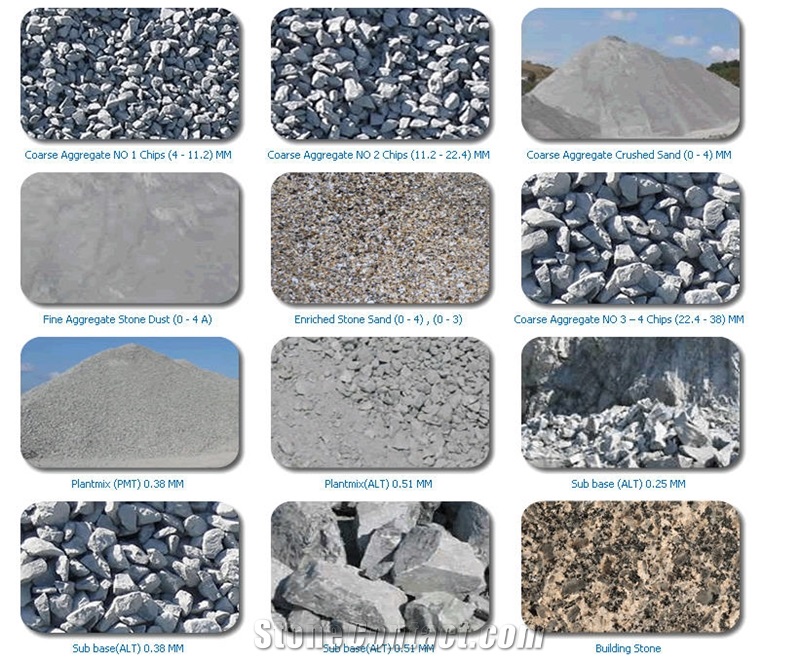 Coarse Aggregate, Gravel From Turkey - StoneContact.com