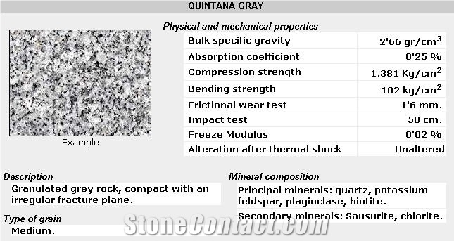 Gris Quintana - Quintana Gray Granite