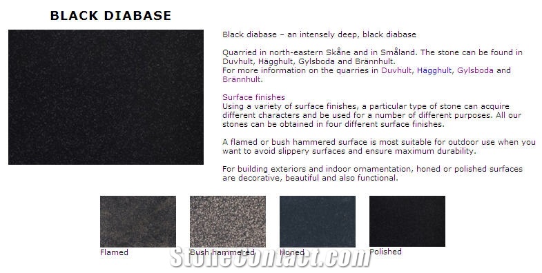Ebony Black, Swedish Standard Black Granite Slabs