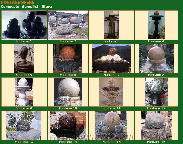 Rolling Sphere Fountains