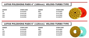 Lotus Polishing Pads - Velcro Turbo Type