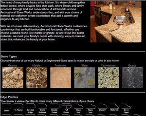Kitchen Countertops, Work Tops