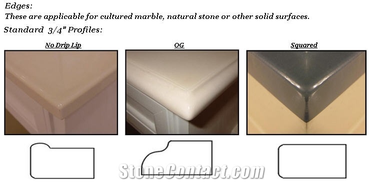 Solid Surface Edges, Profiles