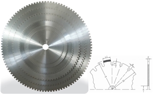 Multi Saw Blanks