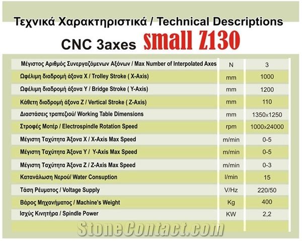 Innovative CNC 3 Axes Small Z130 Carving- Embossing- Engraving Machine