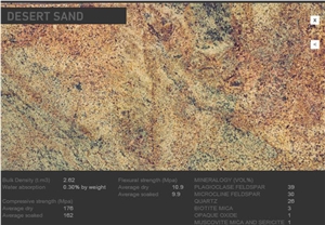 Desert Sand, Granite Slabs & Tiles