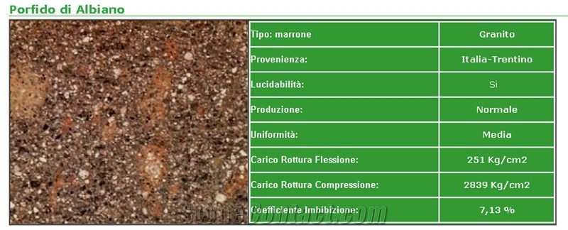 Porfido Di Albiano Granite Slabs, Italy Brown Granite