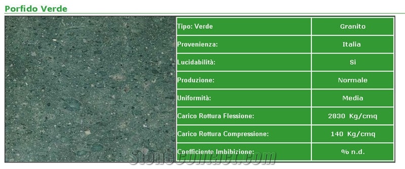 Porfido Verde Granite Slabs, Italy Green Granite