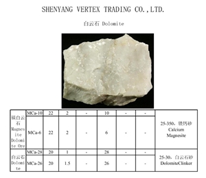 Dolomite