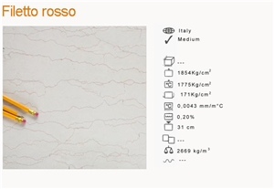 Filetto Rosso Trani, Filetto Rosso Limestone Tiles