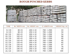 Rough Punched Kerbs, Grey Granite Kerbs