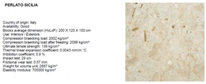 Perlato Sicilia Limestone Tiles, Italy Beige Limestone