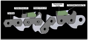 Chain-Serts Saw Chain