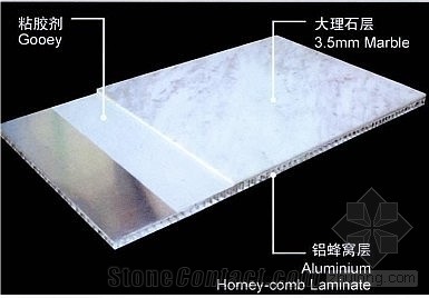Light Emperador Composite Aluminium Honeycomb Pane