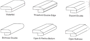 Granite Countertops Edge Profile