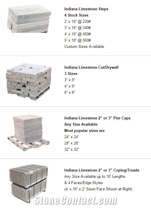 Elliott’S Indiana Limestone Landscape Products