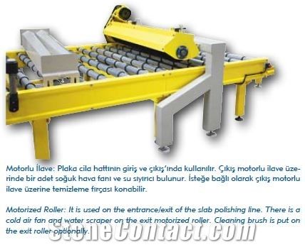Automatic Slab Loading- Unloading Machine, Motorized Roller Conveyor