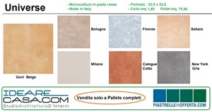 Tiles Made in Italy , Economy, Universe Tiles Ceramic Tiles