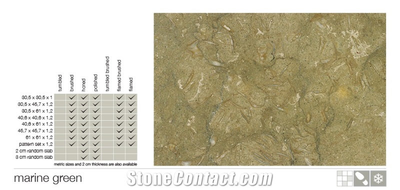 Marine Green Limestone Tiles