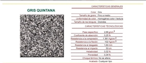 Gris Quintana Granite Tiles& Slabs, Spain Grey Granite